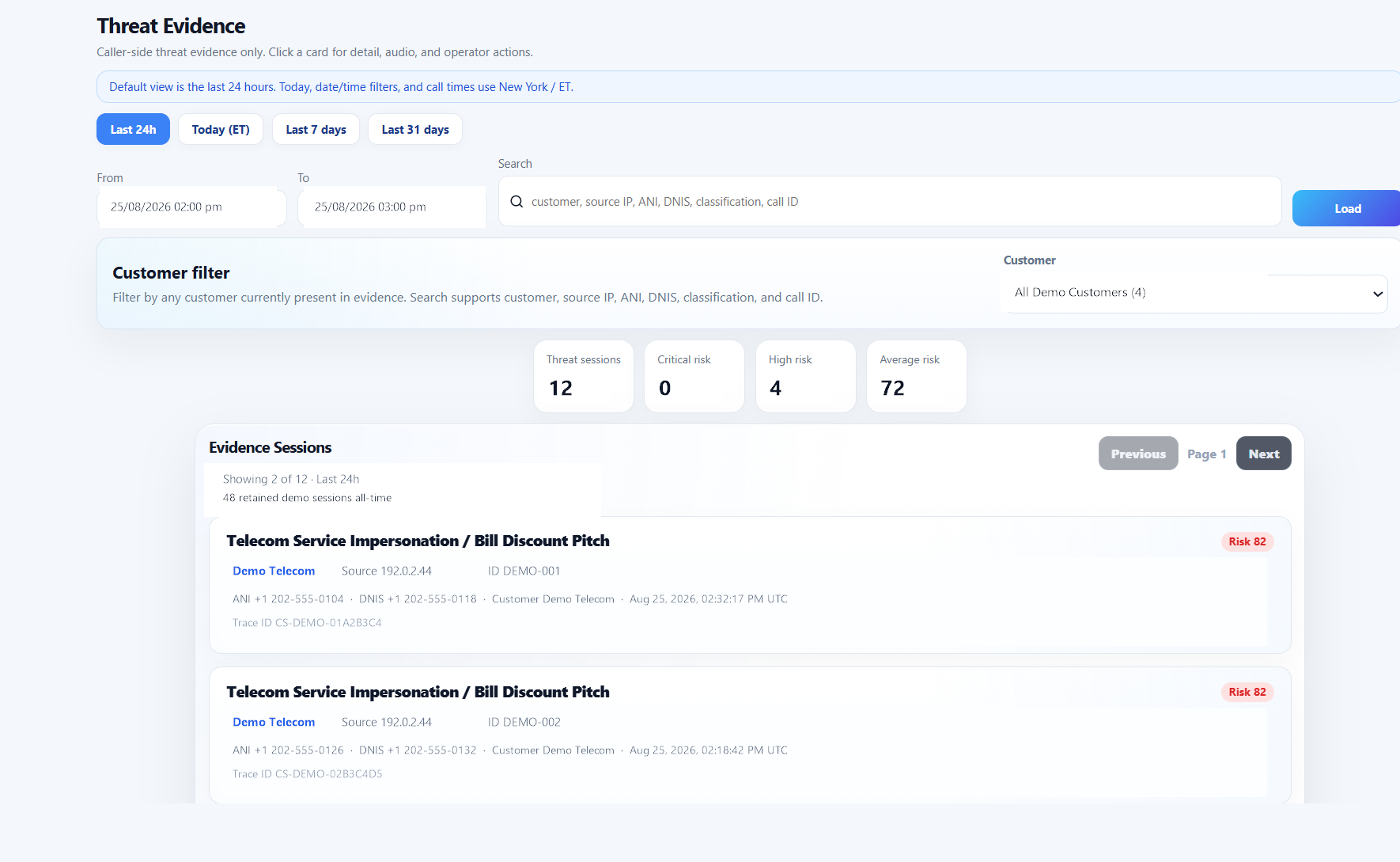 CoreShield AI Threat Evidence view showing anonymized evidence sessions, risk scores, filters, and customer context.